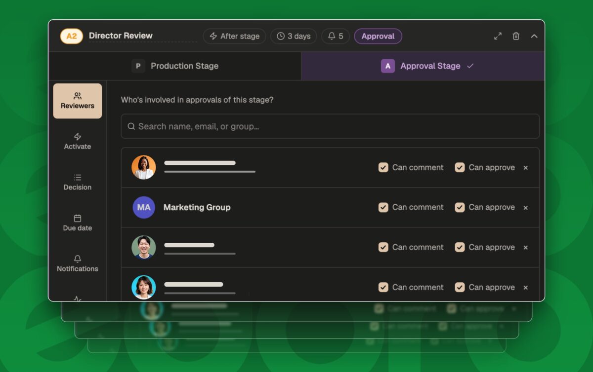 Structured & automated compliance pipelines