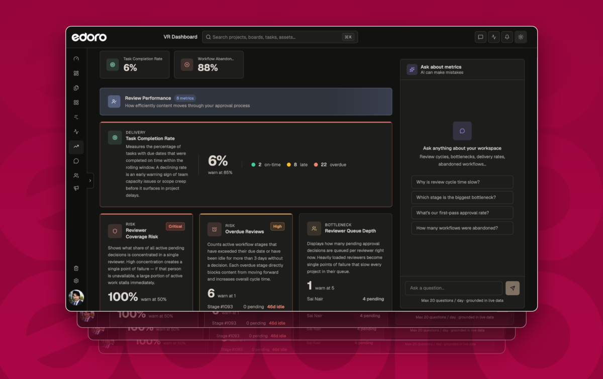 Turbo-boost your campaigns with Value Realization Dashboard