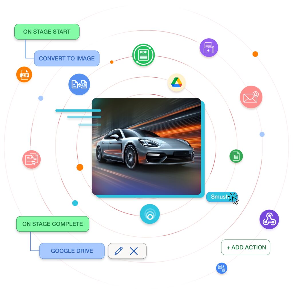 edoro Automated Action for speed